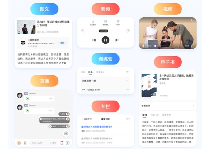 小鹅通企业在线培训平台，大幅提升培训效果