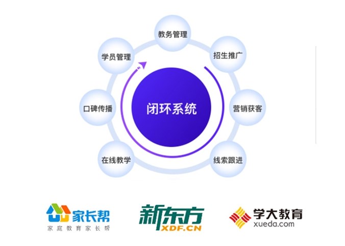 昆明直播软件有哪些适合小众直播内容的平台？
