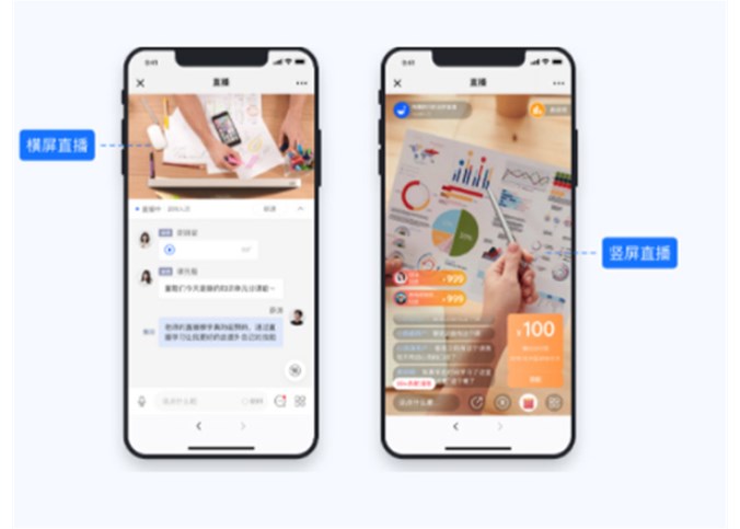 看小鹅通在直播云在线教育平台中熠熠生辉