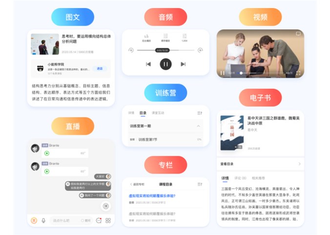 如何打造属于自己的知识付费项目？