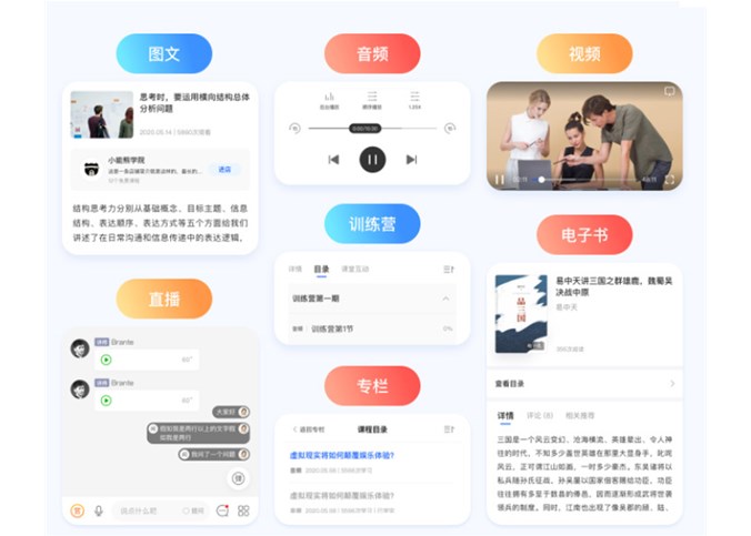 如何在知识付费软件中找到高质量的学习资源？云南宝众科技小鹅通代理商分享