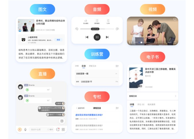 做知识付费哪个平台好做？小鹅通多样玩法任你变现!