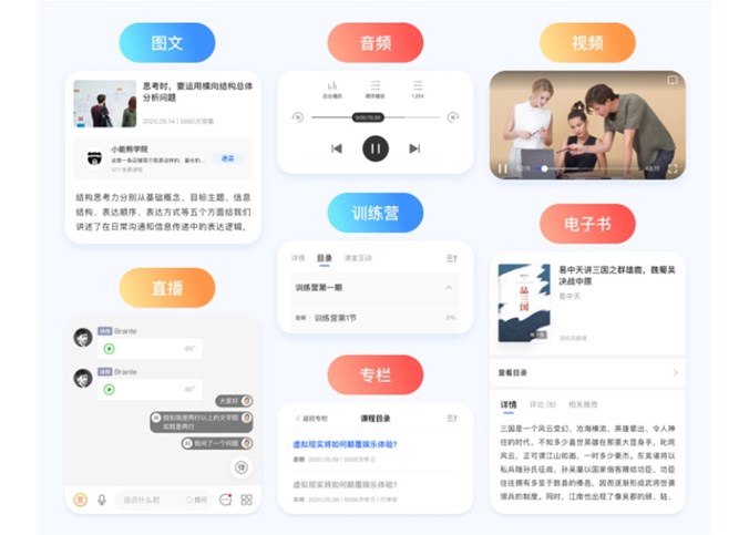 直播课堂平台哪家好？着重课堂的多种互动方式