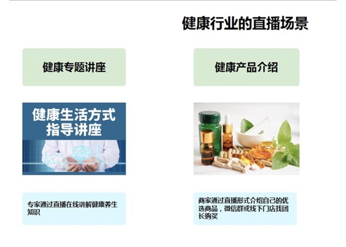 云南健康直播在推广健康生活方式方面有哪些成功的案例？它们是如何实现的？