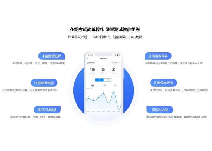新教育如何运用现代教育技术提升教学效果？