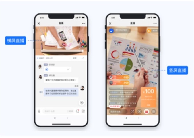 小鹅通付费系统打造新生态